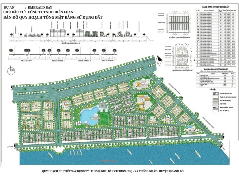 DỰ ÁN DIỄN LOAN  - PHƯỜNG HOÀNH BỒ - TỈNH QUẢNG NINH